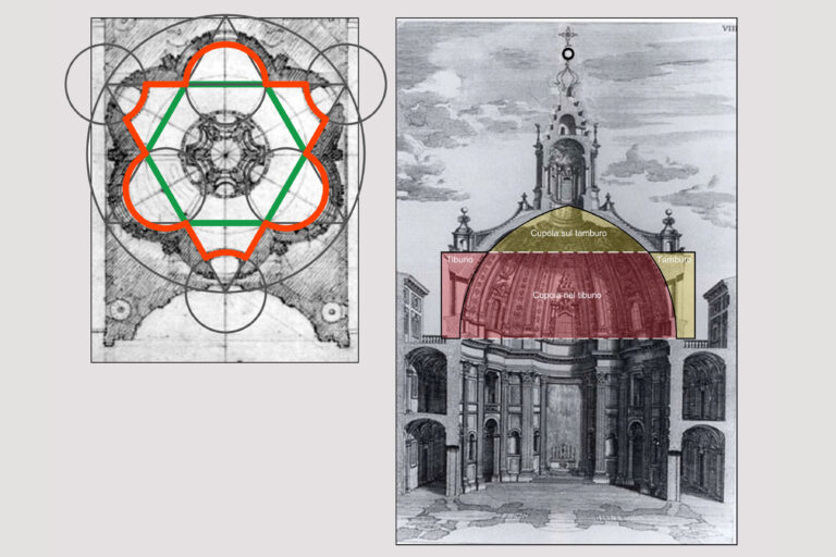 Sant Ivo alla Sapienza - Pianta e sezione cupola