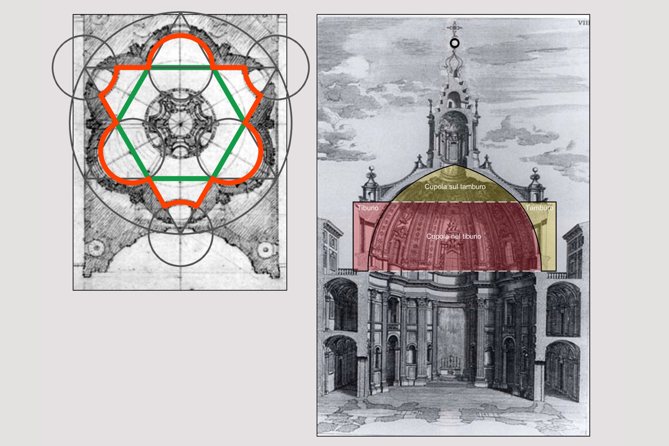 Sant Ivo alla Sapienza - Pianta e sezione cupola